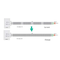 Andningssystem 22x1600 mm /st