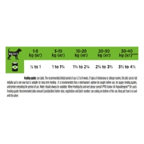 Purina Pro Plan Veterinary Diet Canine HA Hypoallergenic Mousse 12x400g