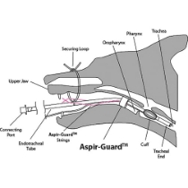 Aspir Guard Small 2 cm /3