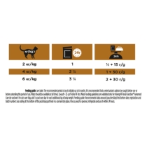 Purina Pro Plan Veterinary Diets Feline NF Advanced Renal Function Kylling 10x85g