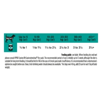 Purina Pro Plan Veterinary Diet Canine EN Gastrointestinal 12x400g
