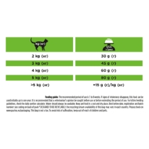 Purina Pro Plan Veterinary Diet Feline HA St/Ox Hypoallergenic 3,5 kg