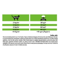 Purina Pro Plan Veterinary Diet Feline HA St/Ox Hypoallergenic 1,3kg