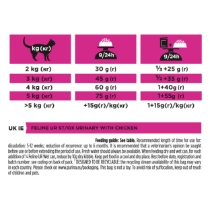 Purina Pro Plan Veterinary Diet Feline UR Urinary 1,5kg