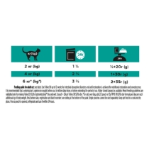 Purina Pro Plan Veterinary Diet Feline EN St/Ox Gastrointestinal 10x85g