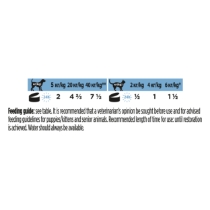 Purina Pro Plan Veterinary Diet Canine & Feline Convalescence Mousse 24x195g