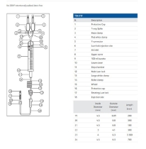 Infusjonssett spiral 100 ml store dyr 505 cm /stk